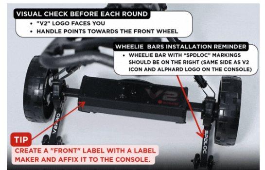 Orientation check: the V2 logo faces you, the SPDLOC wheelie bar sits on the right, and the handle faces the front wheel